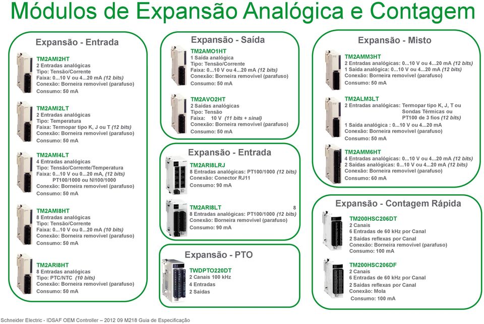 ..20 ma, (12 bits)...pt100/1000 ou NI100/1000 TM2AMI8HT 8 Entradas analógicas Tipo: Tensão/Corrente Faixa: 0...10 V ou 0.