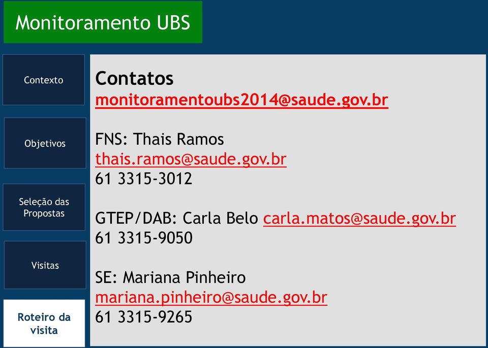 br 61 3315-3012 GTEP/DAB: Carla Belo carla.matos@saude.