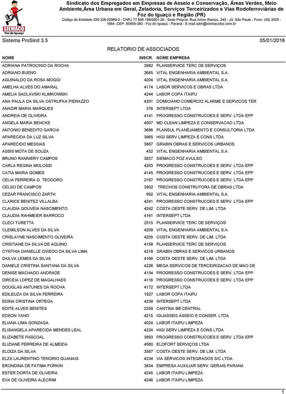 4174 LABOR SERVICOS E OBRAS LTDA AMELIA SADLAVSKI KLIMKOWSKI 4244 LABOR COPA ITAIPU ANA PAULA DA SILVA OSTRUFKA PIERAZZO 4201 DOMICIANO COMERCIO ALARME E SERVICOS TER ANADIR MARIA MARQUES 376