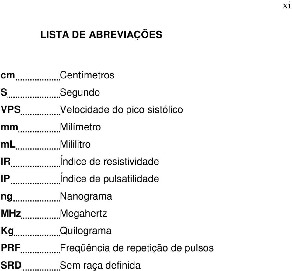 Mililitro Índice de resistividade Índice de pulsatilidade