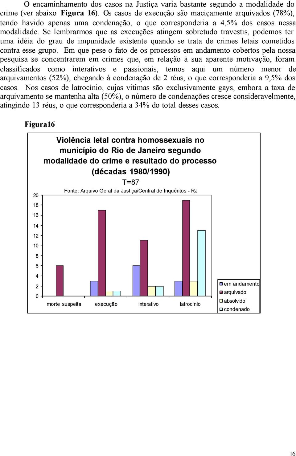 Se lembrarmos que as execuções atingem sobretudo travestis, podemos ter uma idéia do grau de impunidade existente quando se trata de crimes letais cometidos contra esse grupo.