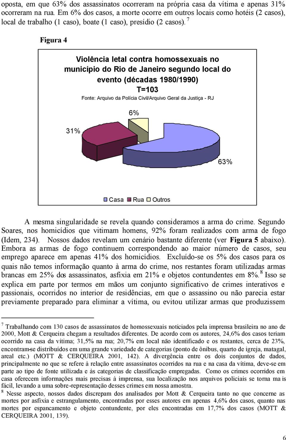 7 Figura 4 município do Rio de Janeiro segundo local do evento (décadas 1980/1990) T=103 31% 6% 63% Casa Rua Outros A mesma singularidade se revela quando consideramos a arma do crime.