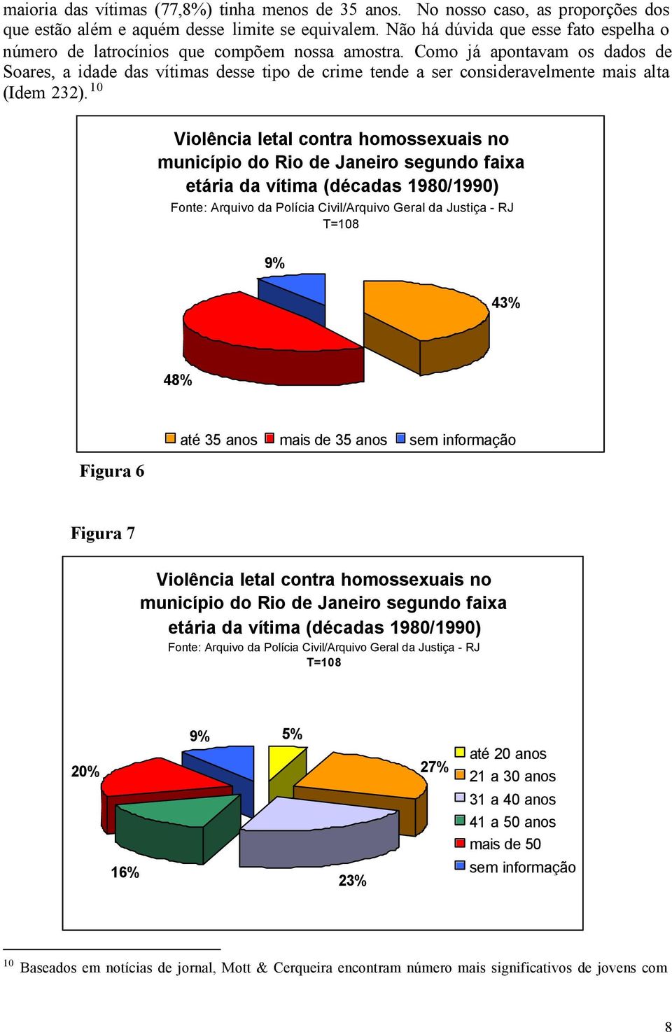 Como já apontavam os dados de Soares, a idade das vítimas desse tipo de crime tende a ser consideravelmente mais alta (Idem 232).