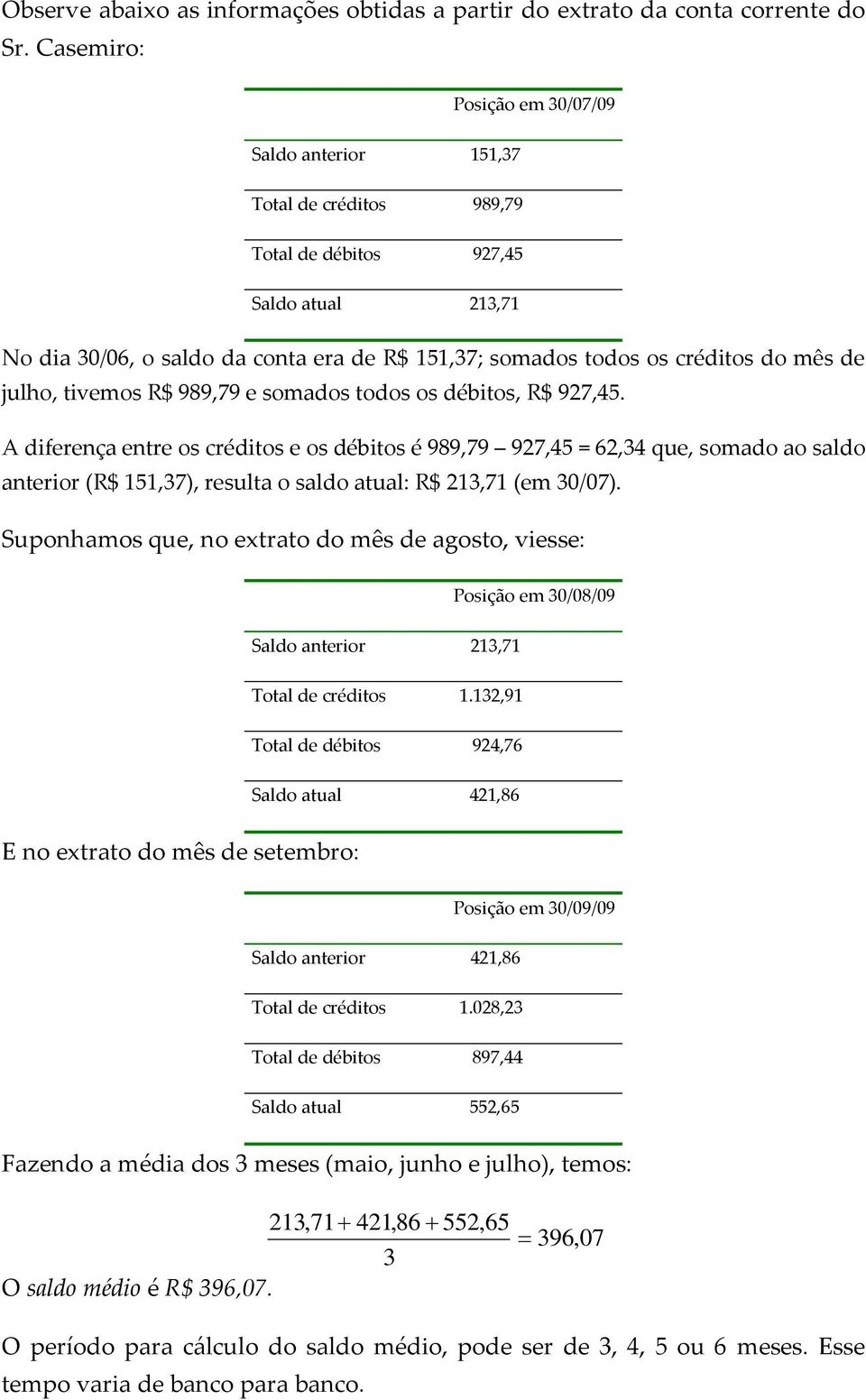 mês de julho, tivemos R$ 989,79 e somados todos os débitos, R$ 927,45.