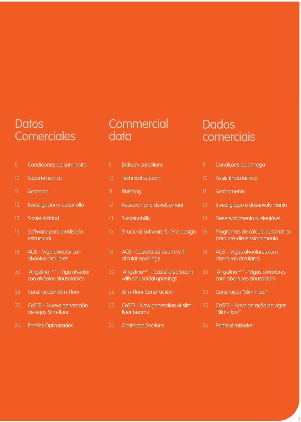 Optimizados 8 Delivery conditions 10 Technical support 11 Finishing 12 Research and development 13 Sustainability 16 Structural Software for Pre-design 18 ACB - Castellated beam with circular