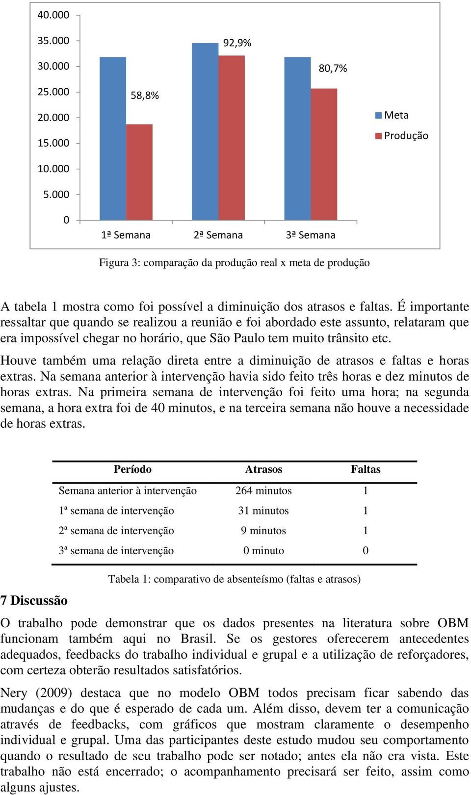 É importante ressaltar que quando se realizou a reunião e foi abordado este assunto, relataram que era impossível chegar no horário, que São Paulo tem muito trânsito etc.