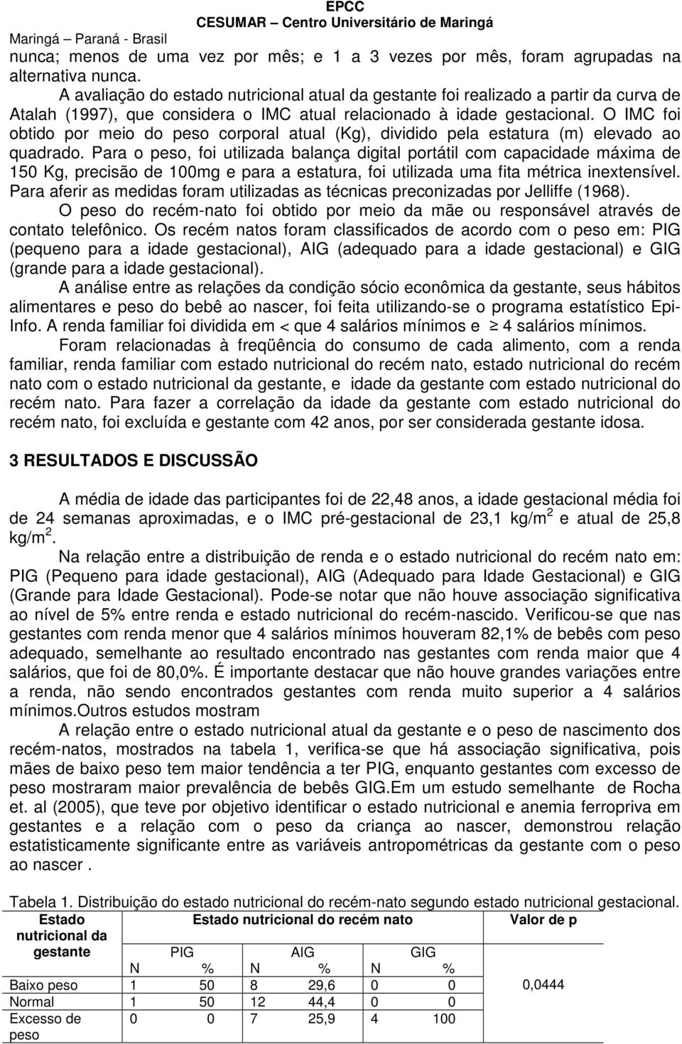 O IMC foi obtido por meio do peso corporal atual (Kg), dividido pela estatura (m) elevado ao quadrado.