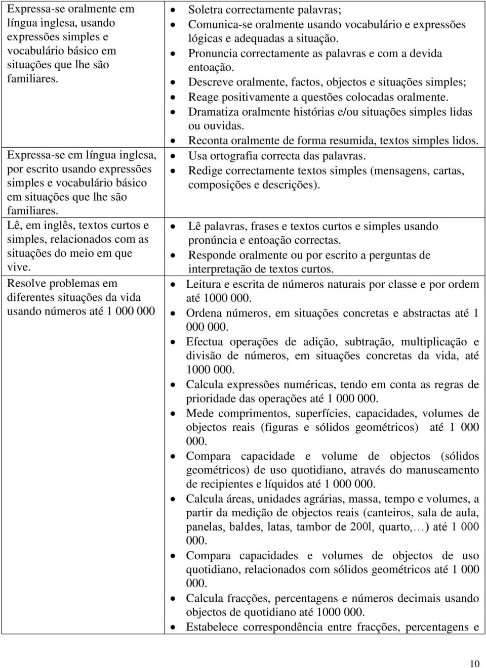 Lê, em inglês, textos curtos e simples, relacionados com as situações do meio em que vive.