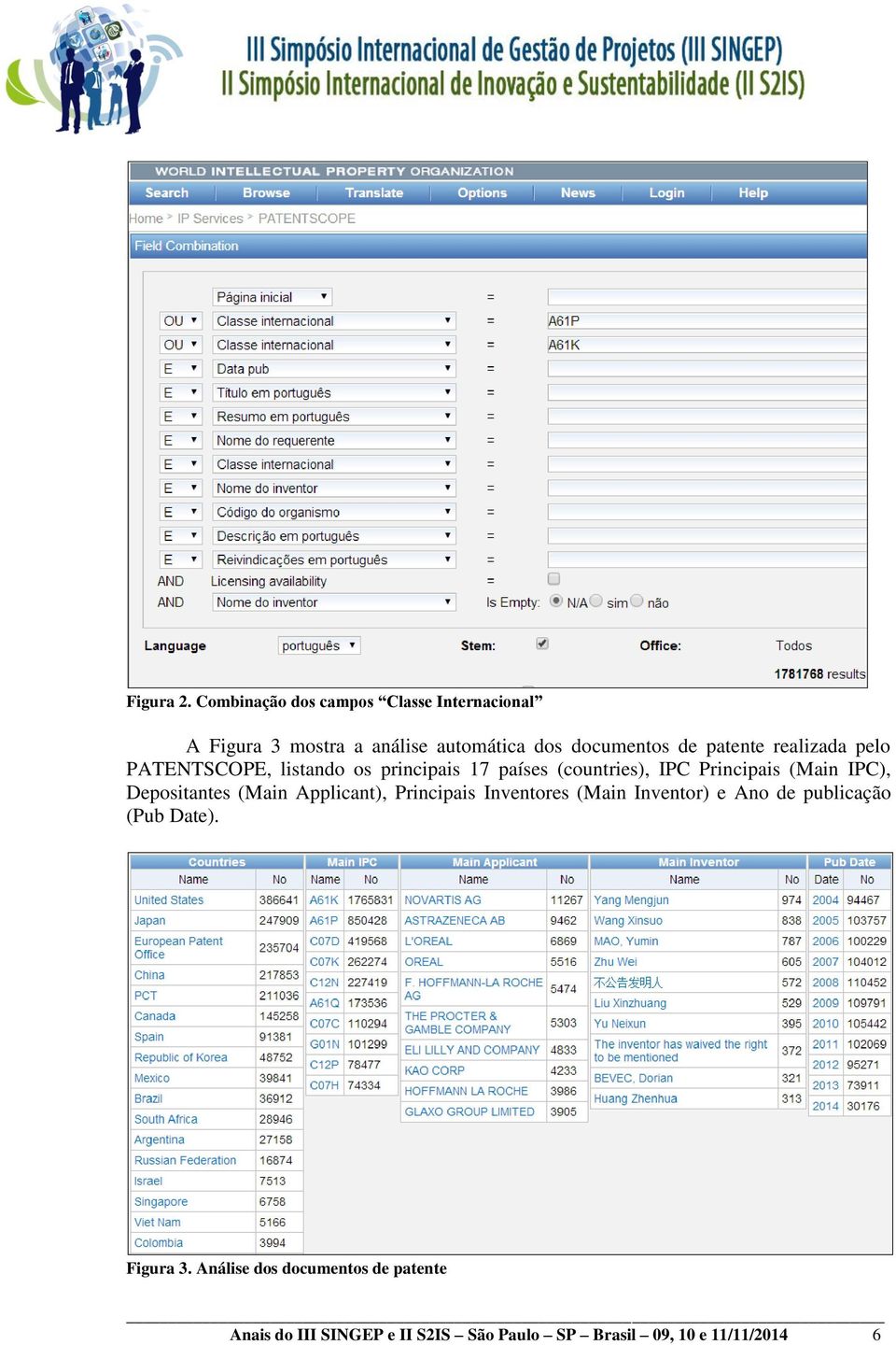 realizada pelo PATENTSCOPE, listando os principais 17 países (countries), IPC Principais (Main IPC),