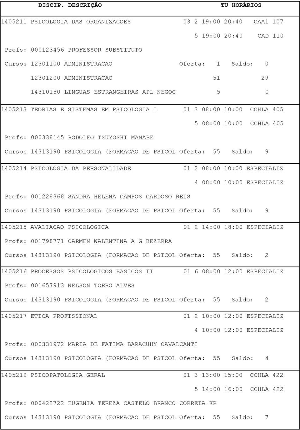 55 Saldo: 9 1405214 PSICOLOGIA DA PERSONALIDADE 01 2 08:00 10:00 ESPECIALIZ 4 08:00 10:00 ESPECIALIZ Profs: 001228368 SANDRA HELENA CAMPOS CARDOSO REIS Cursos 14313190 PSICOLOGIA (FORMACAO DE PSICOL