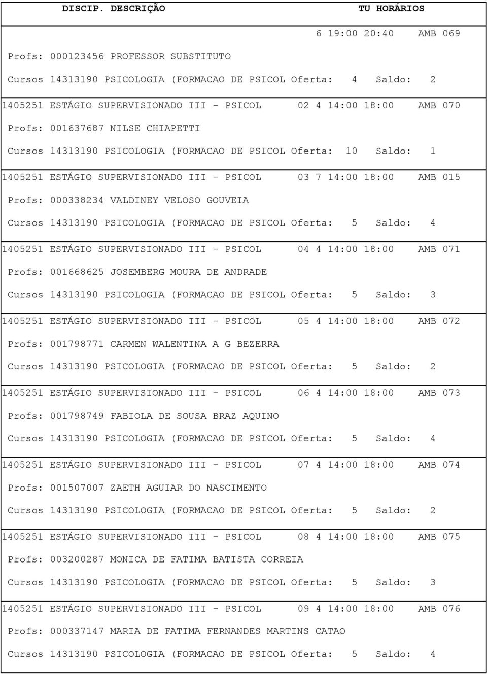SUPERVISIONADO III - PSICOL 04 4 14:00 18:00 AMB 071 Profs: 001668625 JOSEMBERG MOURA DE ANDRADE Cursos 14313190 PSICOLOGIA (FORMACAO DE PSICOL Oferta: 5 Saldo: 3 1405251 ESTÁGIO SUPERVISIONADO III -