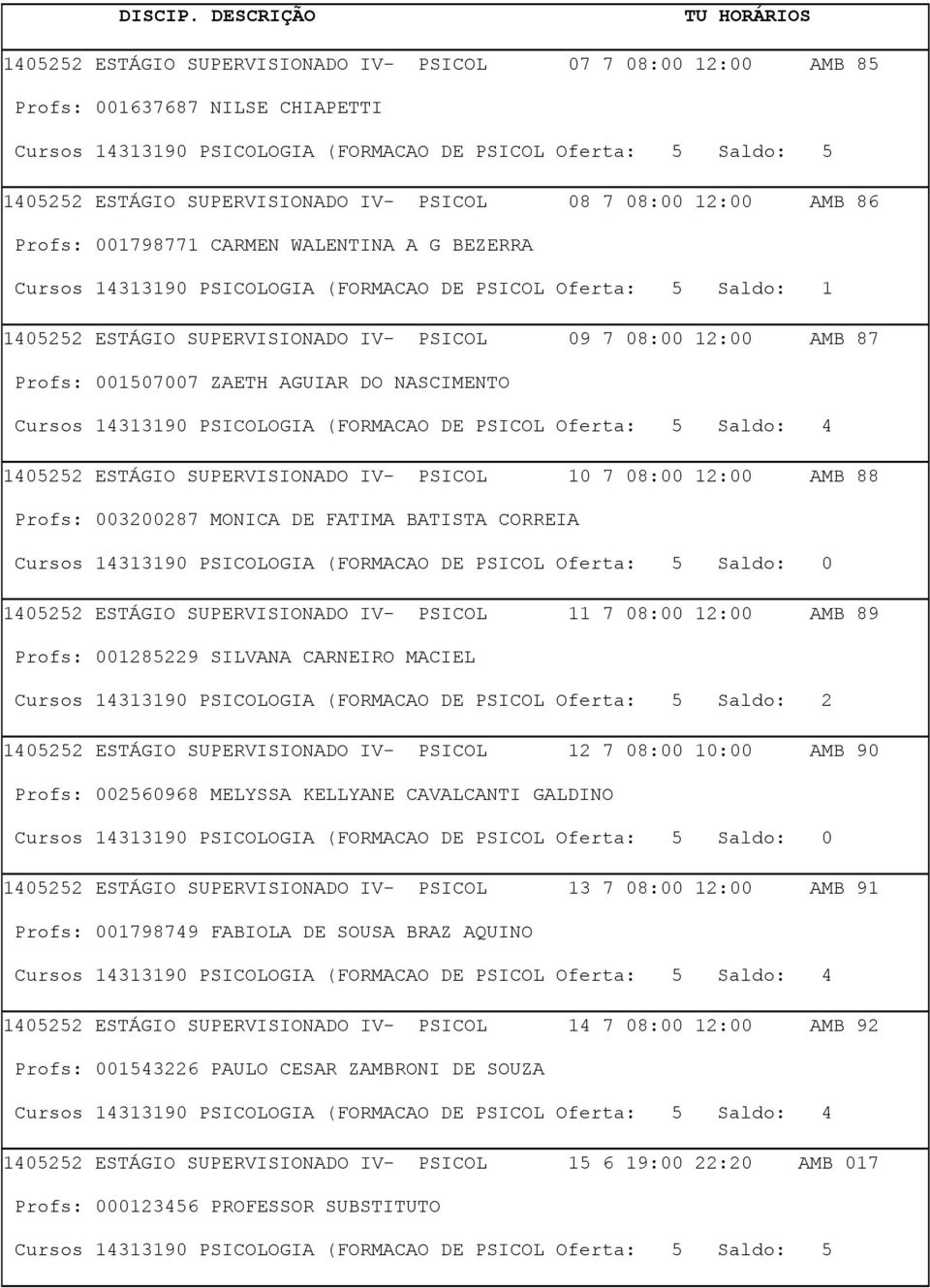 ESTÁGIO SUPERVISIONADO IV- PSICOL 10 7 08:00 12:00 AMB 88 Profs: 003200287 MONICA DE FATIMA BATISTA CORREIA Cursos 14313190 PSICOLOGIA (FORMACAO DE PSICOL Oferta: 5 Saldo: 0 1405252 ESTÁGIO