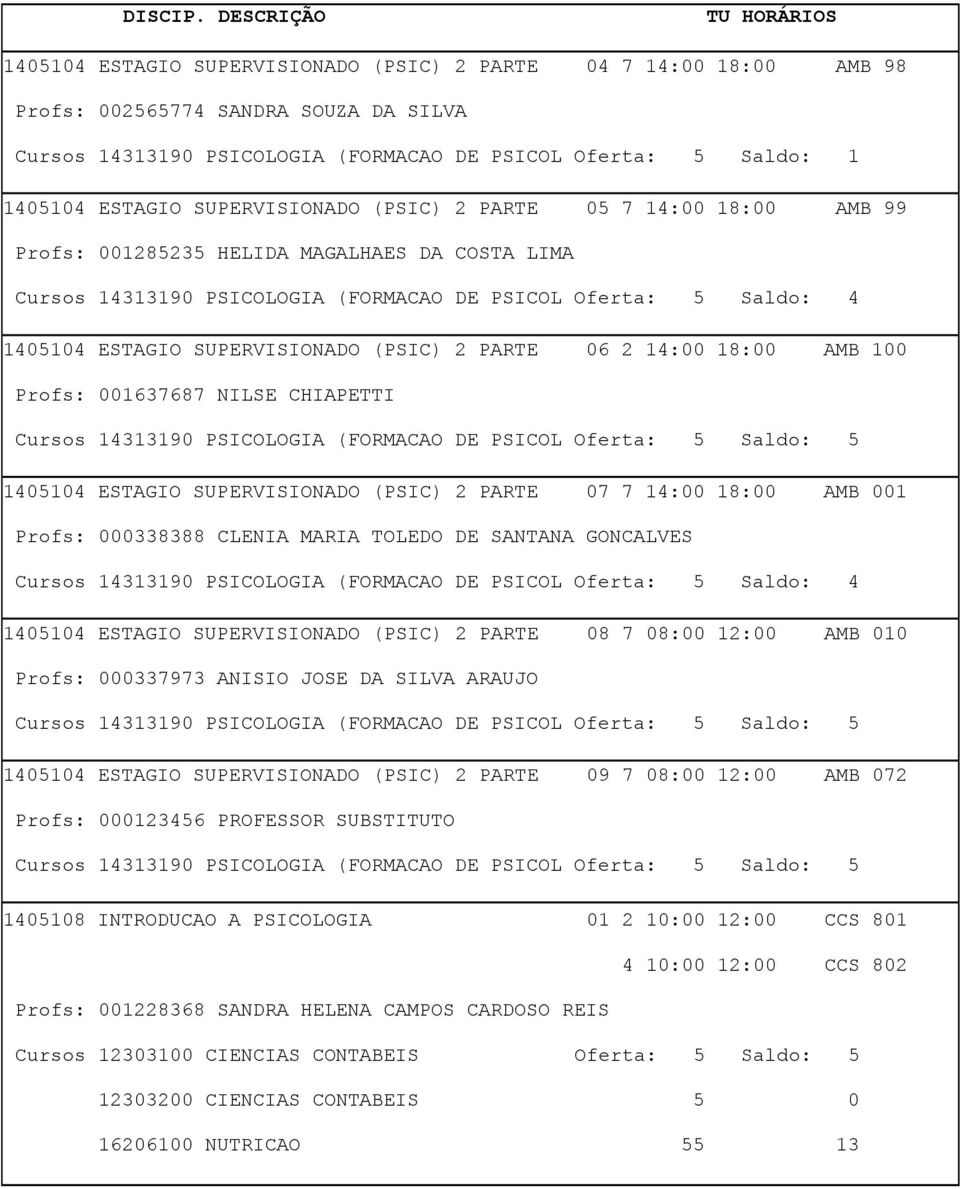 CHIAPETTI 1405104 ESTAGIO SUPERVISIONADO (PSIC) 2 PARTE 07 7 14:00 18:00 AMB 001 Profs: 000338388 CLENIA MARIA TOLEDO DE SANTANA GONCALVES 1405104 ESTAGIO SUPERVISIONADO (PSIC) 2 PARTE 08 7 08:00