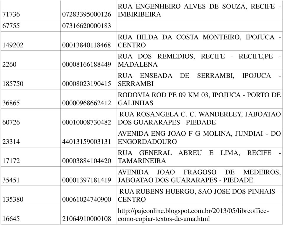 RUA ENSEADA DE SERRAMBI, IPOJUCA - SERRAMBI RODOVIA ROD PE 09 KM 03, IPOJUCA - PORTO DE RUA ROSANGELA C.