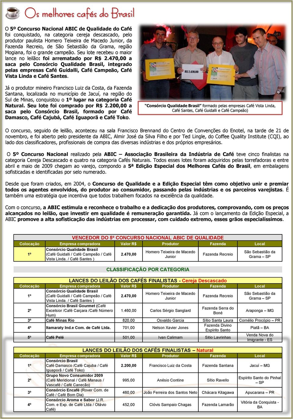 470,00 a saca pelo Consórcio Qualidade Brasil, integrado pelas empresas Café Guidalli, Café Campeão, Café Vista Linda e Café Santes.