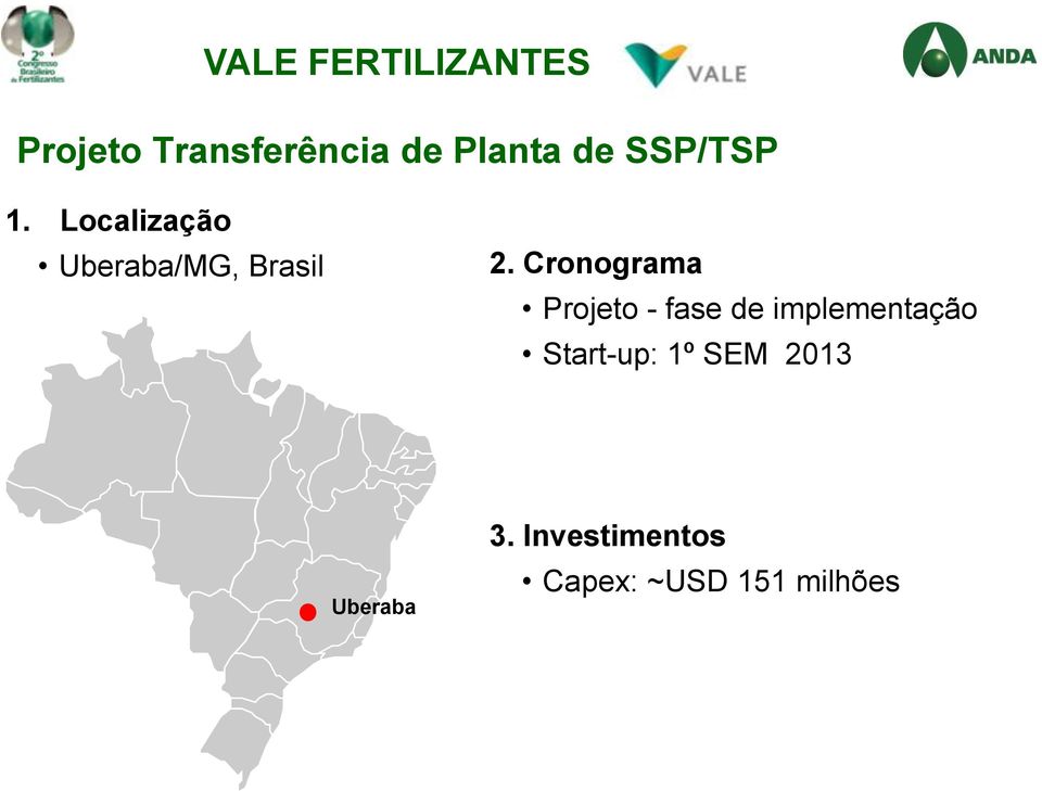 Cronograma Projeto - fase de implementação Start-up: