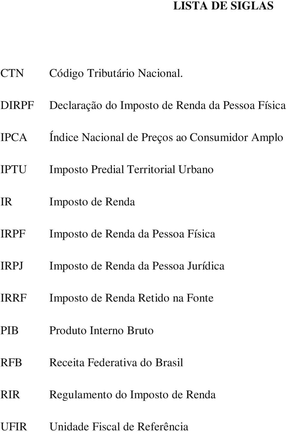 Territorial Urbano Imposto de Renda Imposto de Renda da Pessoa Física Imposto de Renda da Pessoa Jurídica Imposto