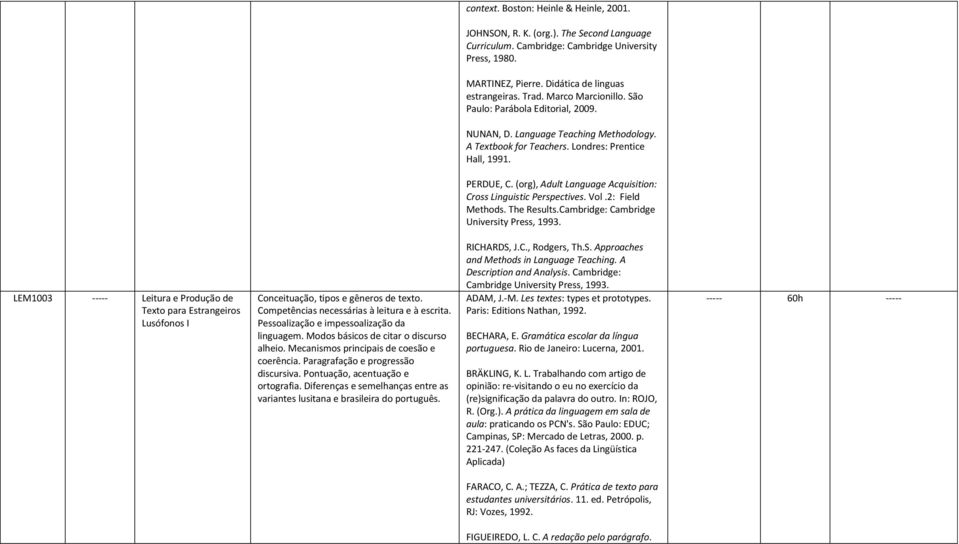 (org), Adult Language Acquisition: Cross Linguistic Perspectives. Vol.2: Field Methods. The Results.Cambridge: Cambridge University Press, 1993.