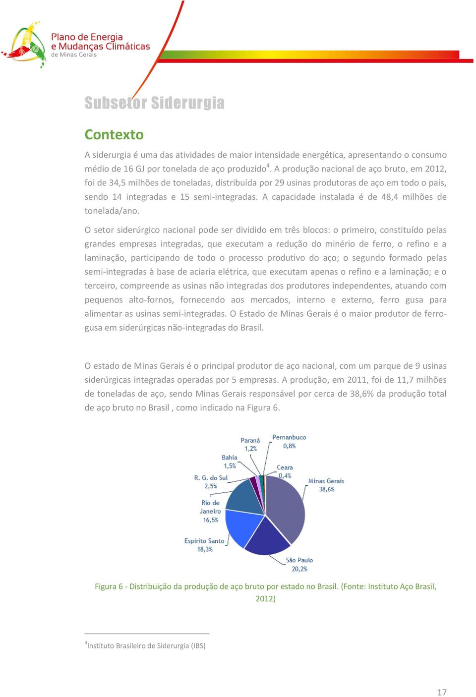 A capacidade instalada é de 48,4 milhões de tonelada/ano.