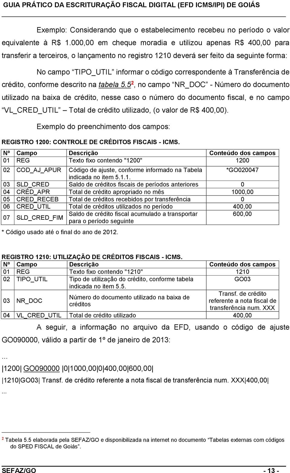 à Transferência de crédito, conforme descrito na tabela 5.