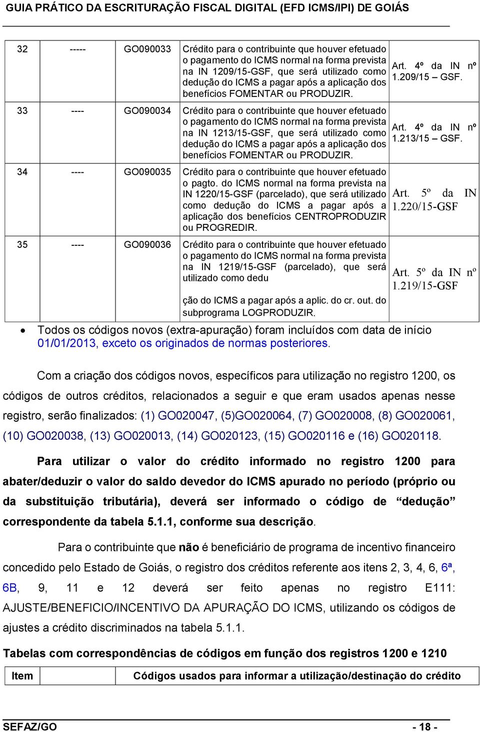 33 ---- GO090034 Crédito para o contribuinte que houver efetuado o pagamento do ICMS normal na forma prevista na IN 1213/15-GSF, que será utilizado como dedução do ICMS a pagar após a aplicação dos 