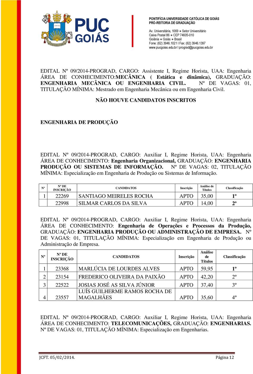 NÃO HOUVE INSCRITOS ENGENHARIA DE PRODUÇÃO EDITAL 09/2014-PROGRAD, CARGO: Auxiliar I, Regime Horista, UAA: Engenharia ÁREA DE CONHECIMENTO: Engenharia Organizacional, GRADUAÇÃO: ENGENHARIA PRODUÇÃO