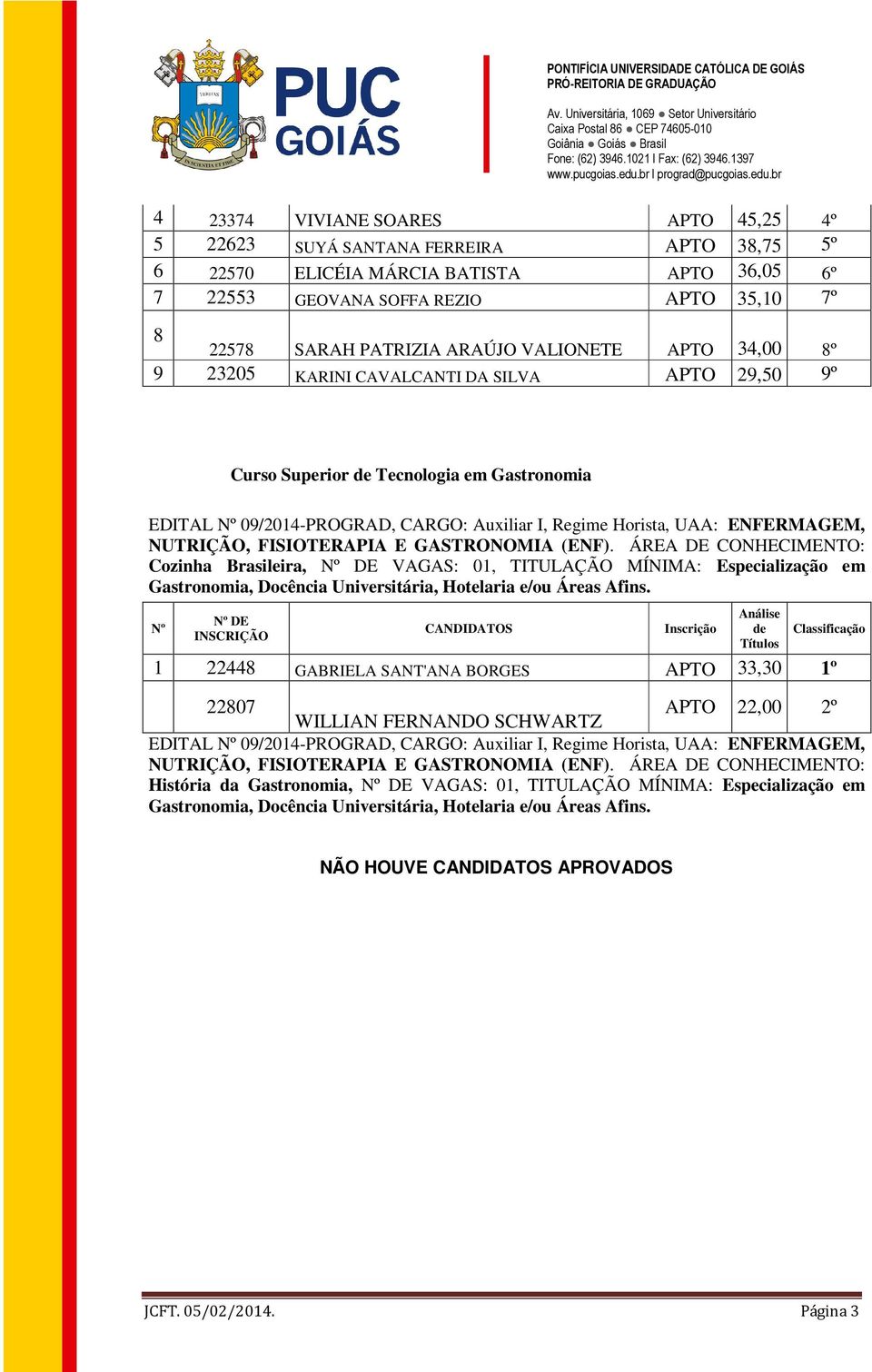 (ENF). ÁREA DE CONHECIMENTO: Cozinha Brasileira, VAGAS: 01, TITULAÇÃO MÍNIMA: Especialização em Gastronomia, Docência Universitária, Hotelaria e/ou Áreas Afins.