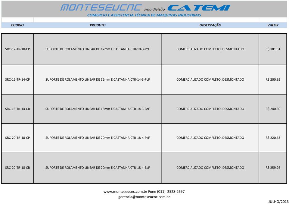 CASTANHA CTR-14-3-BcF COMERCIALIZADO COMPLETO, DESMONTADO R$ 240,30 SRC-20-TR-18-CP SUPORTE DE ROLAMENTO LINEAR DE 20mm E CASTANHA CTR-18-4-PcF