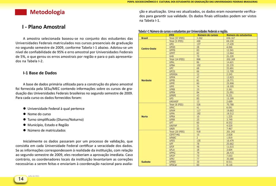 Caso contrário, os coordenadores locais da instituição levantariam as correções necessárias a serem feitas e enviariam à coordenação nacional para avaliação e atualização.