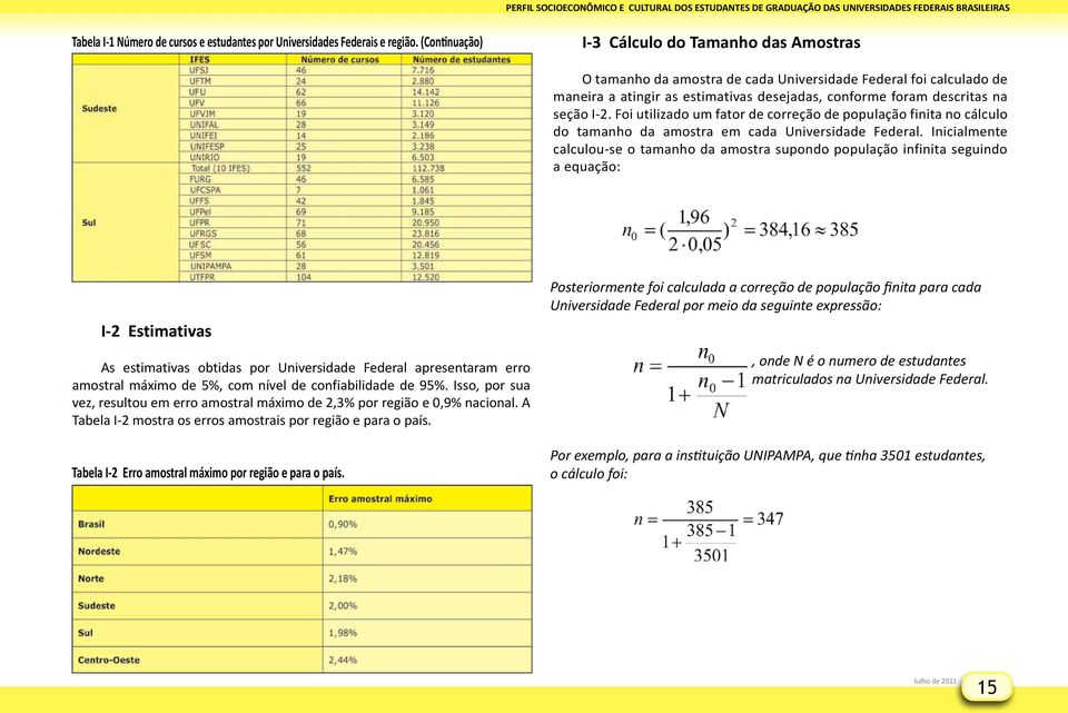 Foi utilizado um fator de correção de população finita no cálculo do tamanho da amostra em cada Universidade Federal.