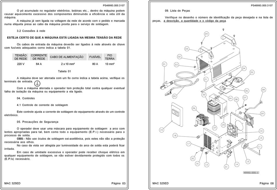 Lista de Peças Verifique no desenho o número de identificação da peça desejada e na lista de peças, a descrição, a quantidade e o código da peça. 3.