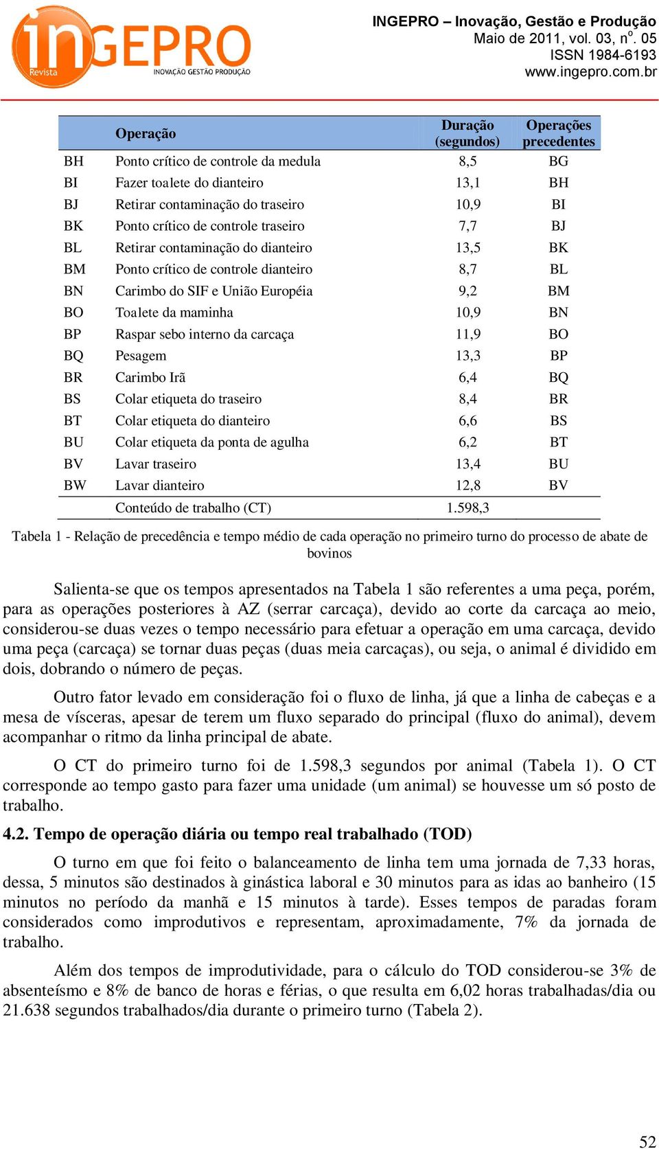 interno da carcaça 11,9 BO BQ Pesagem 13,3 BP BR Carimbo Irã 6,4 BQ BS Colar etiqueta do traseiro 8,4 BR BT Colar etiqueta do dianteiro 6,6 BS BU Colar etiqueta da ponta de agulha 6,2 BT BV Lavar