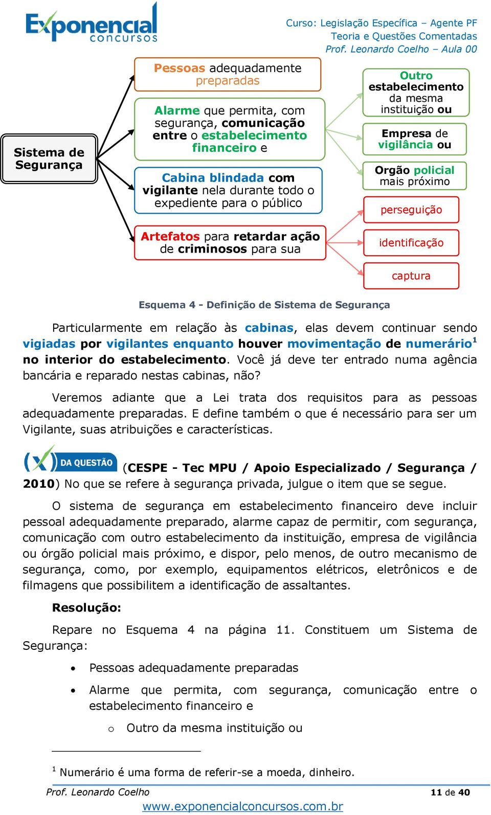 criminosos para sua identificação captura Esquema 4 - Definição de Sistema de Segurança Particularmente em relação às cabinas, elas devem continuar sendo vigiadas por vigilantes enquanto houver