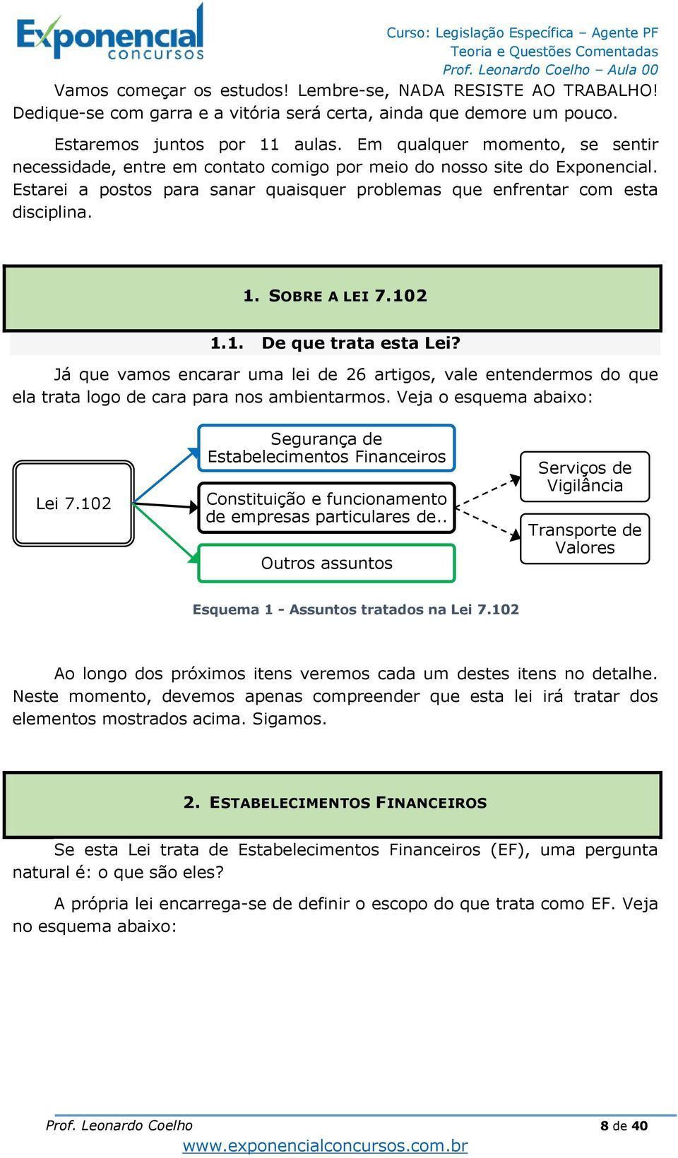 SOBRE A LEI 7.102 1.1. De que trata esta Lei? Já que vamos encarar uma lei de 26 artigos, vale entendermos do que ela trata logo de cara para nos ambientarmos. Veja o esquema abaixo: Lei 7.