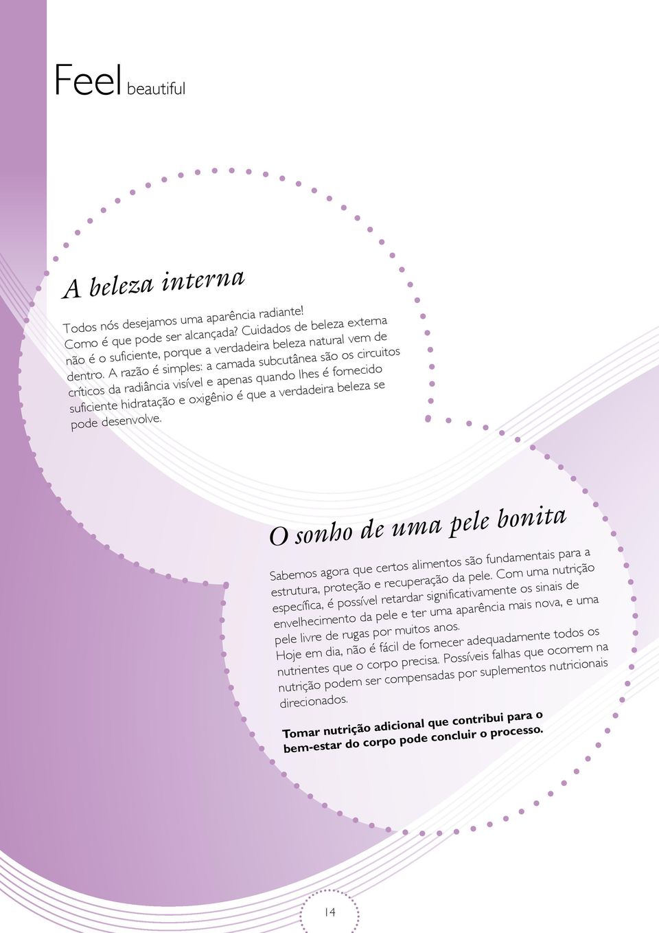 A razão é simples: a camada subcutânea são os circuitos críticos da radiância visível e apenas quando lhes é fornecido suficiente hidratação e oxigênio é que a verdadeira beleza se pode desenvolve.