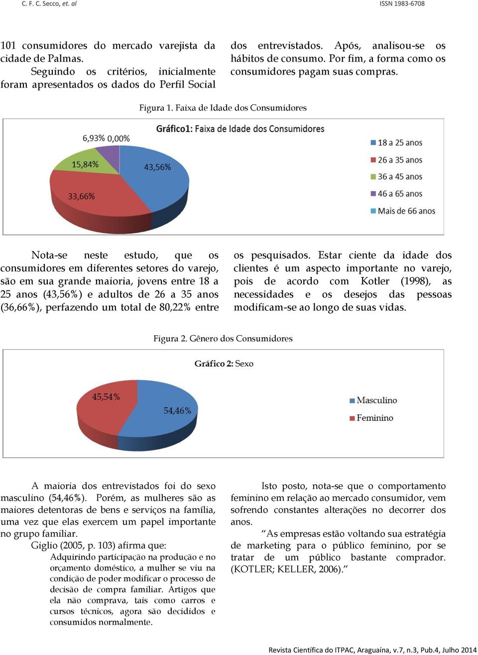 Faixa de Idade dos Consumidores Nota-se neste estudo, que os consumidores em diferentes setores do varejo, são em sua grande maioria, jovens entre 18 a 25 anos (43,56%) e adultos de 26 a 35 anos