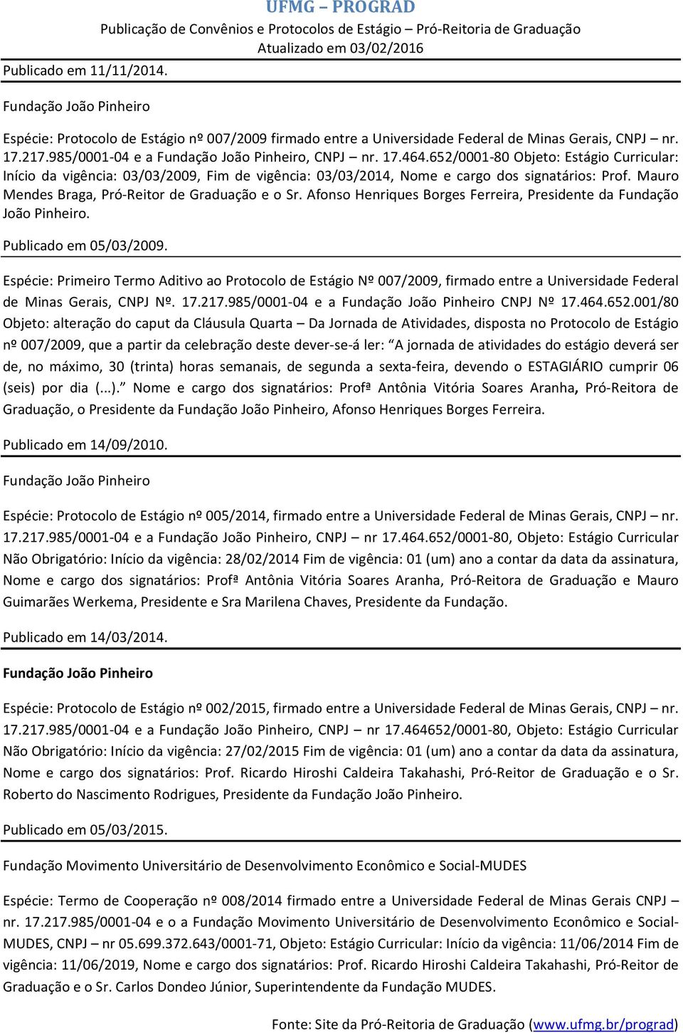 Mauro Mendes Braga, Pró-Reitor de Graduação e o Sr. Afonso Henriques Borges Ferreira, Presidente da Fundação João Pinheiro. Publicado em 05/03/2009.