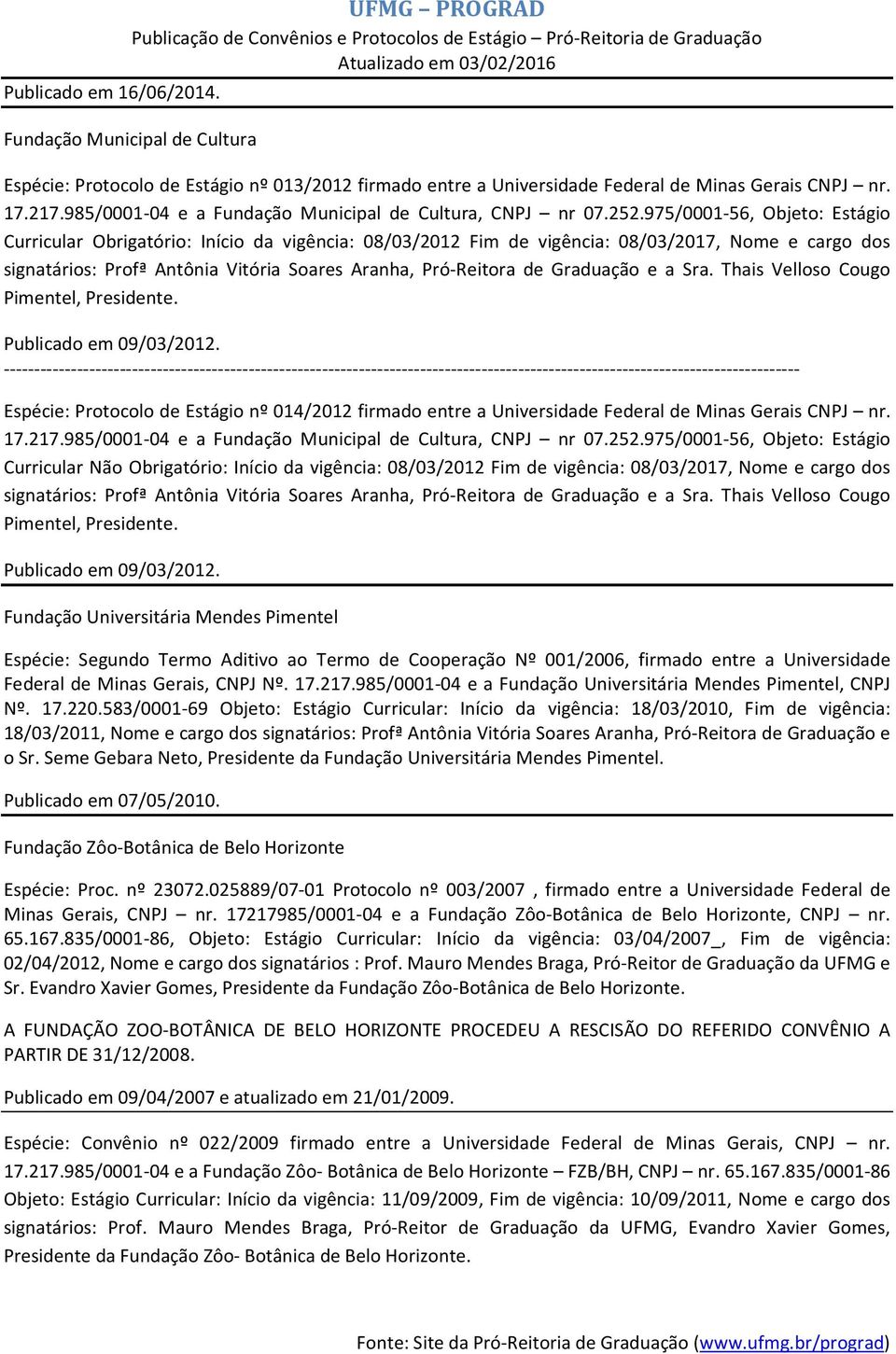 975/0001-56, Objeto: Estágio Curricular Obrigatório: Início da vigência: 08/03/2012 Fim de vigência: 08/03/2017, Nome e cargo dos signatários: Profª Antônia Vitória Soares Aranha, Pró-Reitora de