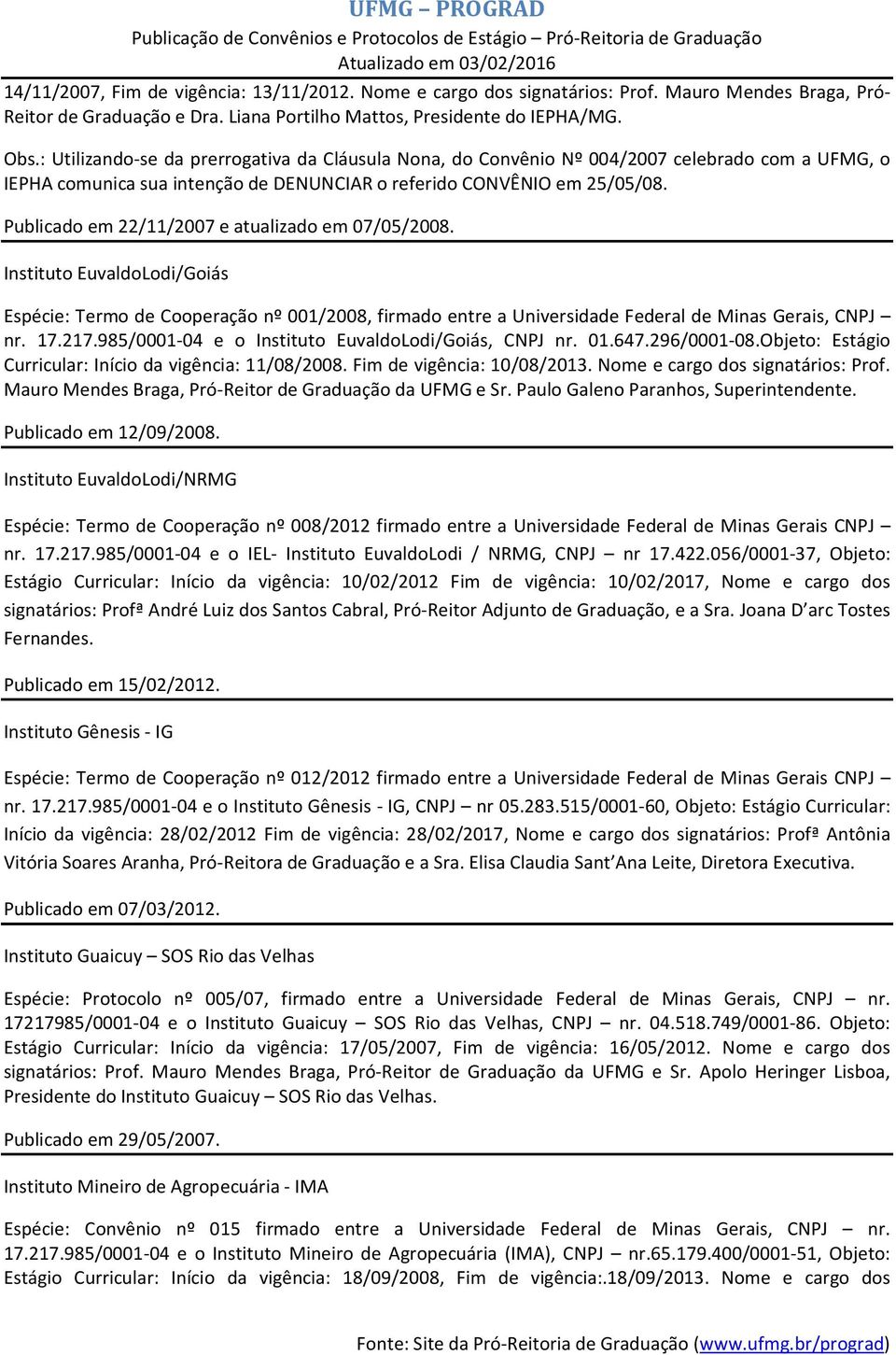 Publicado em 22/11/2007 e atualizado em 07/05/2008. Instituto EuvaldoLodi/Goiás Espécie: Termo de Cooperação nº 001/2008, firmado entre a Universidade Federal de Minas Gerais, CNPJ nr. 17.217.