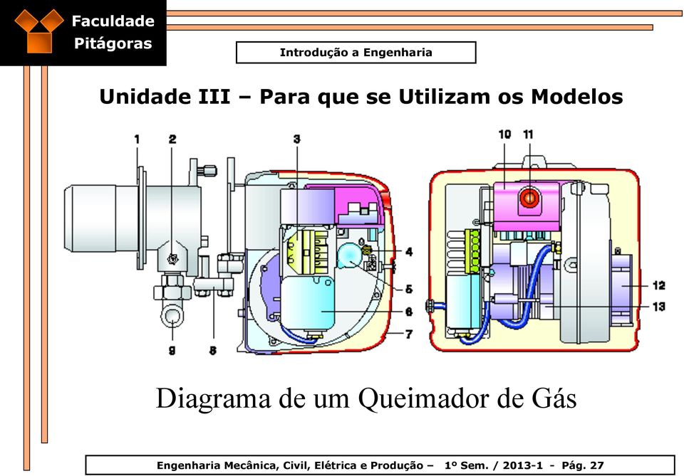 Gás Engenharia Mecânica, Civil,