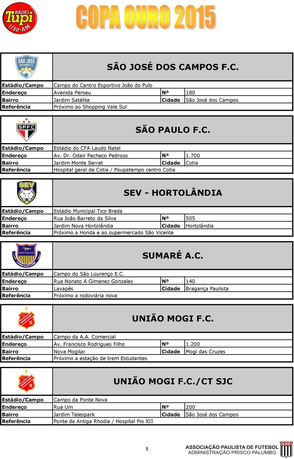 700 Bairro Jardim Monte Serrat Cidade Cotia Hospital geral de Cotia / Poupatempo centro Cotia SEV - HORTOLÂNDIA Estádio Municipal Tico Breda Rua João Barreto da Silva Nº 505 Bairro Jardim Nova