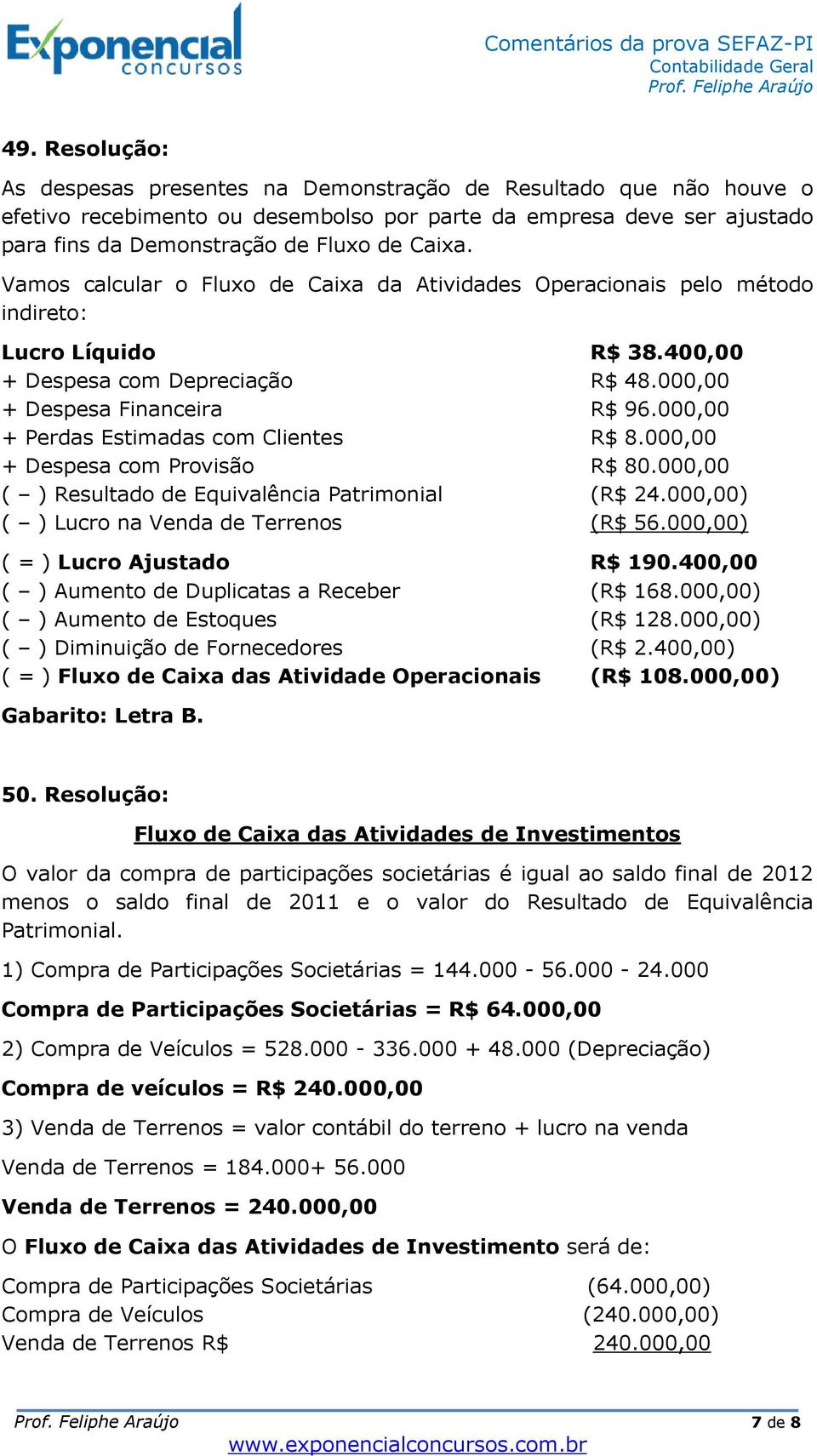 000,00 + Perdas Estimadas com Clientes R$ 8.000,00 + Despesa com Provisão R$ 80.000,00 ( ) Resultado de Equivalência Patrimonial (R$ 24.000,00) ( ) Lucro na Venda de Terrenos (R$ 56.