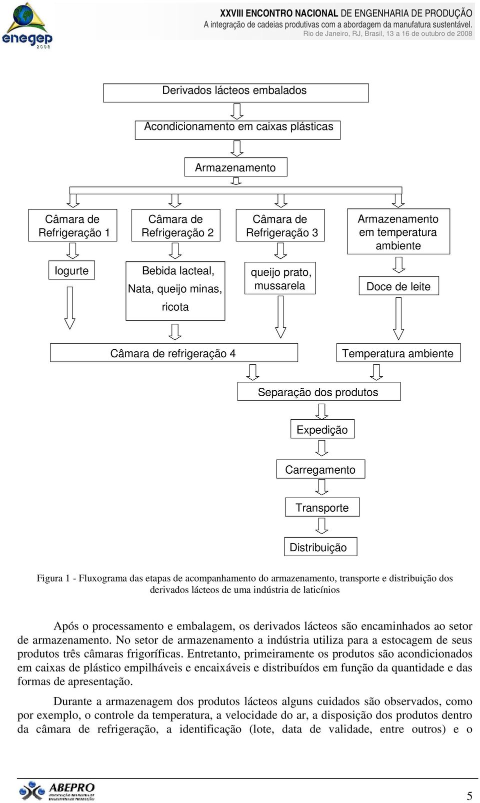 Figura 1 - Fluxograma das etapas de acompanhamento do armazenamento, transporte e distribuição dos derivados lácteos de uma indústria de laticínios Após o processamento e embalagem, os derivados