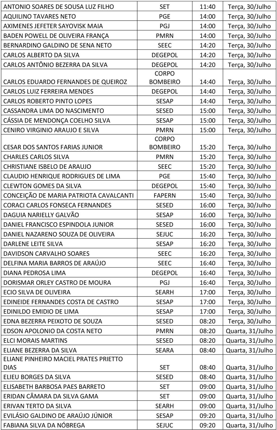 30/Julho CARLOS EDUARDO FERNANDES DE QUEIROZ BOMBEIRO 14:40 Terça, 30/Julho CARLOS LUIZ FERREIRA MENDES DEGEPOL 14:40 Terça, 30/Julho CARLOS ROBERTO PINTO LOPES SESAP 14:40 Terça, 30/Julho CASSANDRA