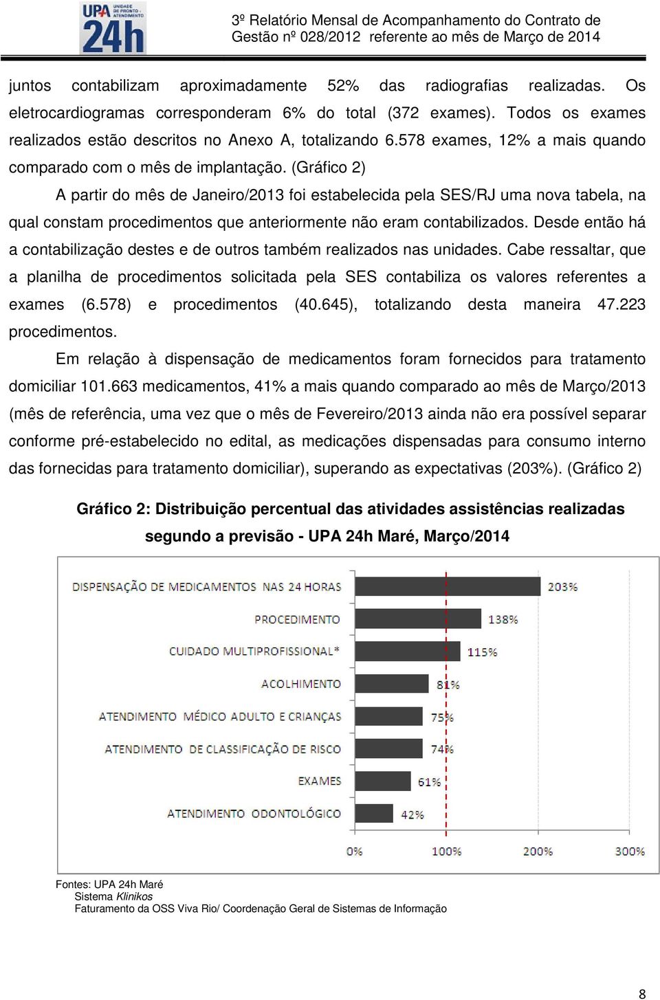 (Gráfico 2) A partir do mês de Janeiro/2013 foi estabelecida pela SES/RJ uma nova tabela, na qual constam procedimentos que anteriormente não eram contabilizados.