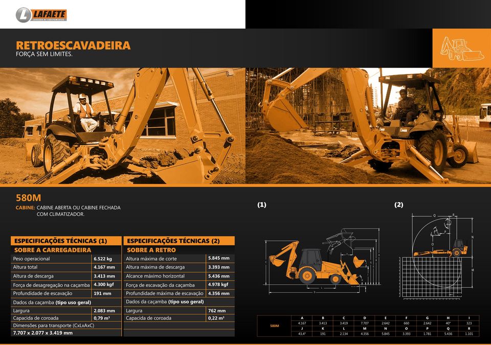 436 mm orça de escavação da caçamba 4.978 kgf rofundidade máxima de escavação 4.356 mm O ados da caçamba (tipo uso geral) argura 2.