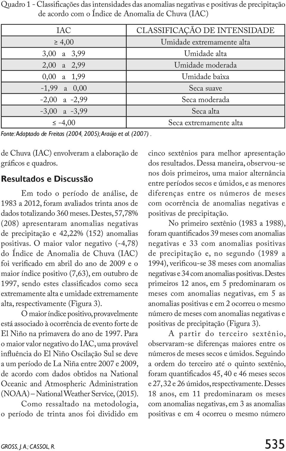Freitas (2004, 2005); Araújo et al. (2007). Seca extremamente alta de Chuva (IAC) envolveram a elaboração de gráficos e quadros.