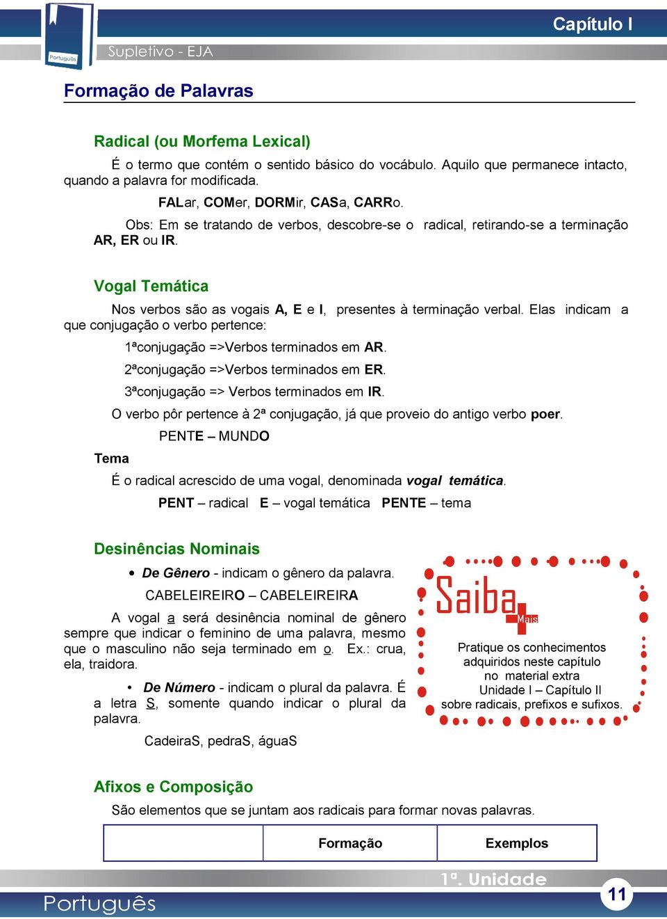 Vogal Temática Nos verbos são as vogais A, E e I, presentes à terminação verbal. Elas indicam a que conjugação o verbo pertence: 1ªconjugação =>Verbos terminados em AR.