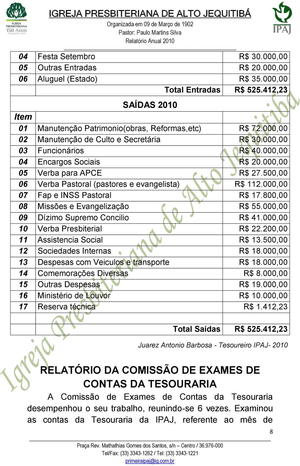 000,00 07 Fap e INSS Pastoral R$ 17.800,00 08 Missões e Evangelização R$ 55.000,00 09 Dízimo Supremo Concilio R$ 41.000,00 10 Verba Presbiterial R$ 22.200,00 11 Assistencia Social R$ 13.