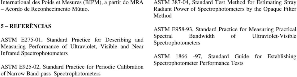 Standard Practice for Periodic Calibration of Narrow Band-pass Spectrophotometers ASTM 387-04, Standard Test Method for Estimating Stray Radiant Power of